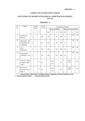semester 5 sosciolinguistic Book