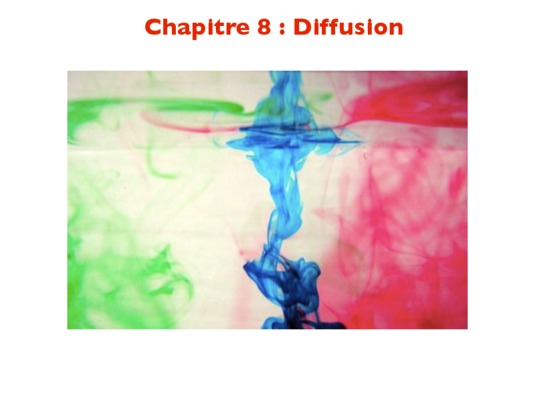 thermo8 Book