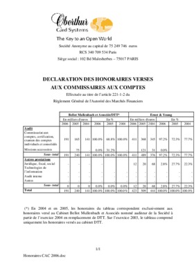 declaration des honoraires 2010 Book
