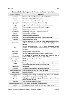 biohumaine Book