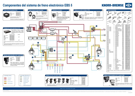 sistema alza vidrios electronico Book