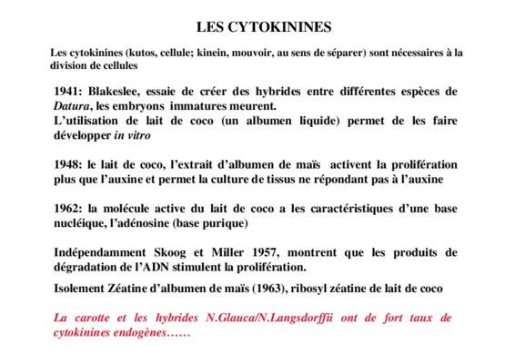 cytokinines Book