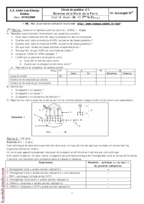 lycee abd aziz khouja Book