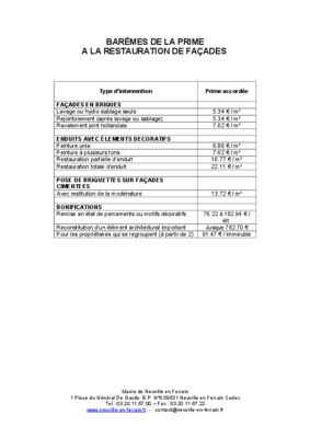 prime cost en restauration Book