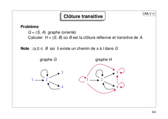 transitive Book