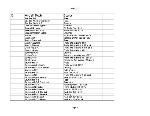 miniature jet turbine plans for model aircraft in pdf Book