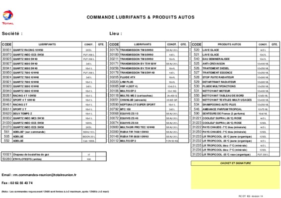 commande produits Book