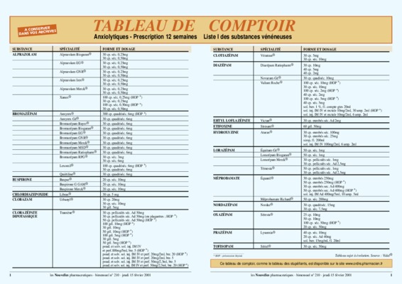 bromazepam Book