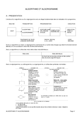 cours algorigramme Book