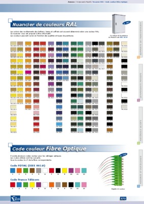 Code Couleur 30 Paires.pdf notice & manuel d'utilisation