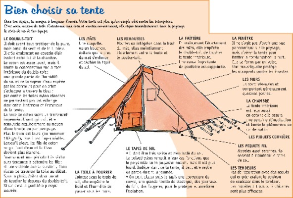 bien choisir son traceur pour tester la capacite de son melangeur Book