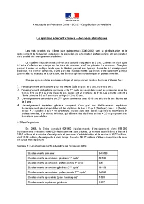 franco chinoise Book
