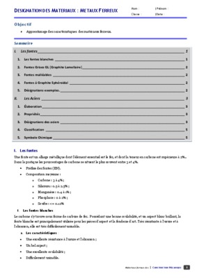 malleable Book