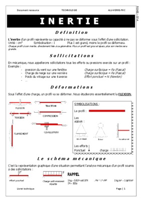 pse avms Book