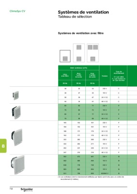 nsycvf850m230pf Book