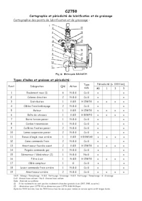 periodicite Book