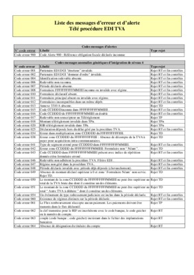 procedure des messages Book