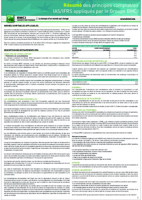 resume ifrs Book