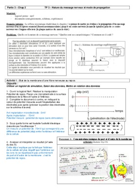 corrige du bac es sur propagation et transmission deu message nerveux Book