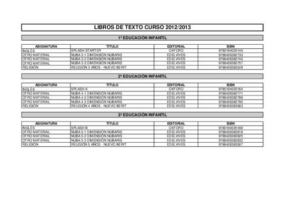 joaquina Book