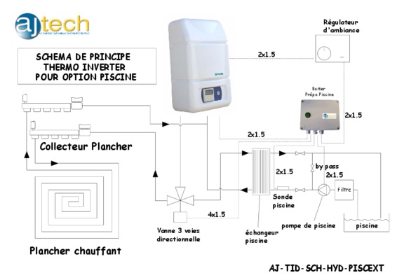 schema electrique de pompe de piscine Book