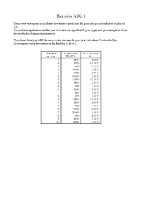 exercice ofppt abc Book