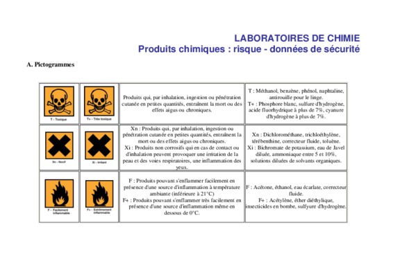 risque des produits chimiques Book
