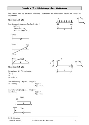 devoir materiaux Book