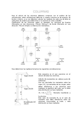 se tienen 2 columnas Book
