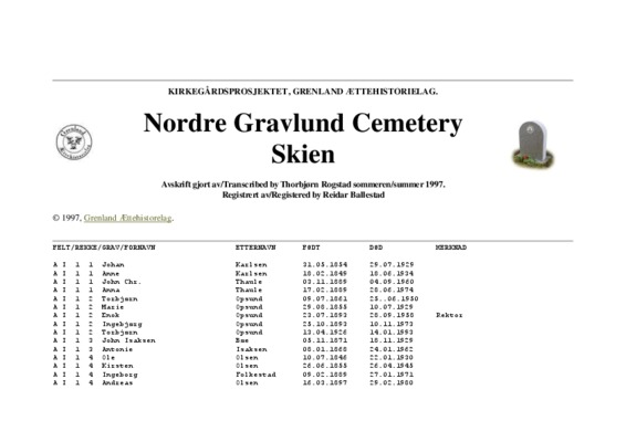 nordre Book