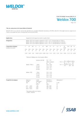 densite weldox Book