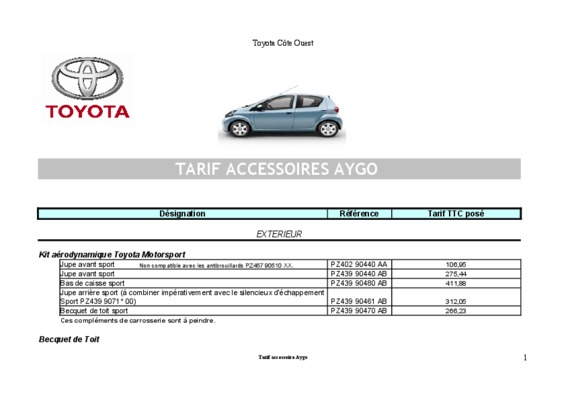 fiche technique embrayage aygo Book