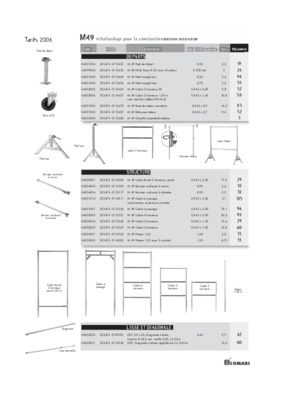 comabi 850 3 Book
