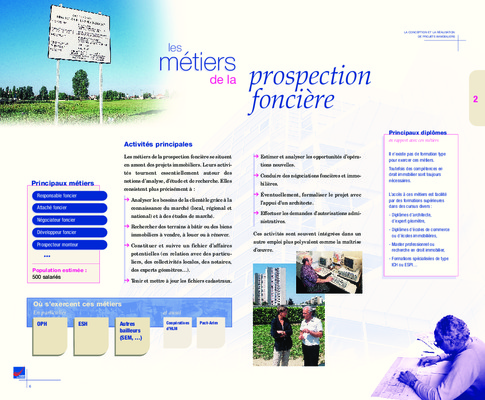 prospection fonciere Book