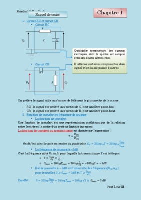 souda tig Book