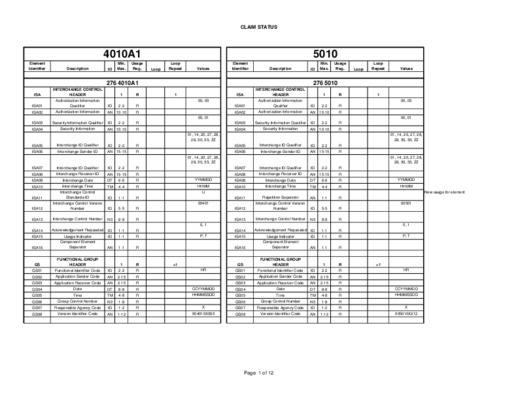 notice 5010 Book