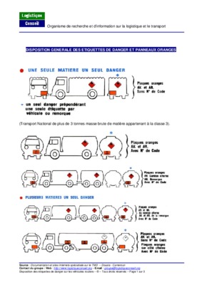 transport danger Book