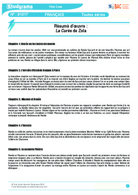 sommaire la curee zola Book