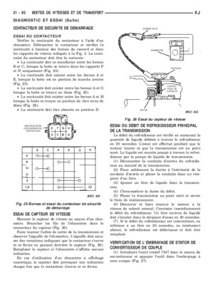 contacteur de demarrage porsche Book