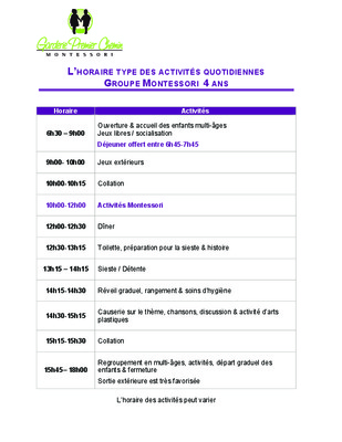 multi activites Book