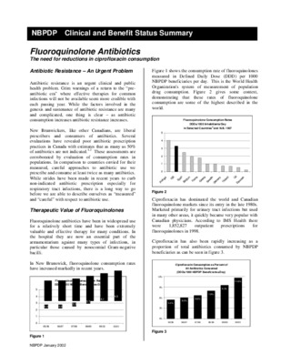 fluoroquinolone Book