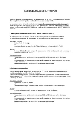 les code de deblocages de tout sortes de portable Book