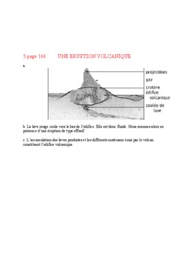 les volcans profondeur des foyers Book