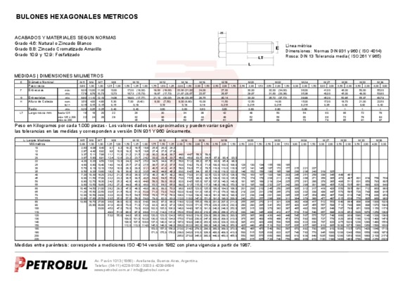 pernos metricos Book