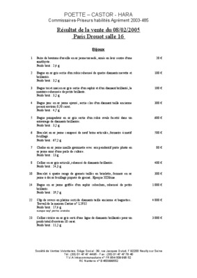 resultat bac s 2005 Book