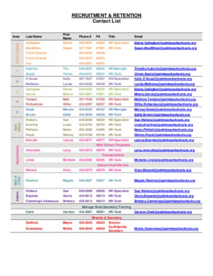 list de recruitment de capiem Book