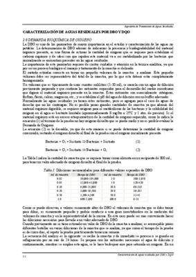desarenador aguas residuales Book