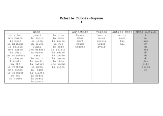buysse Book