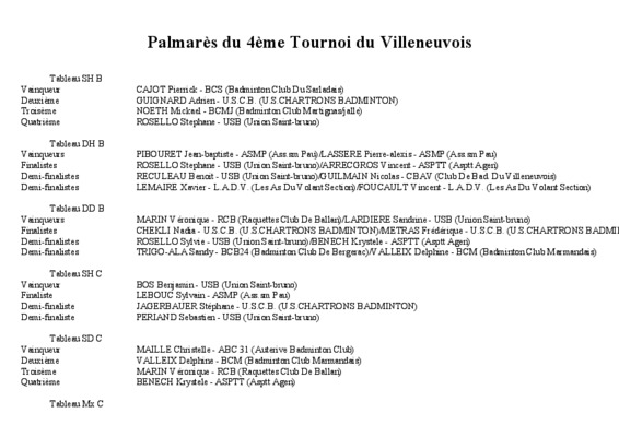villeneuvois Book
