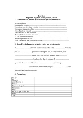 exercices negation Book